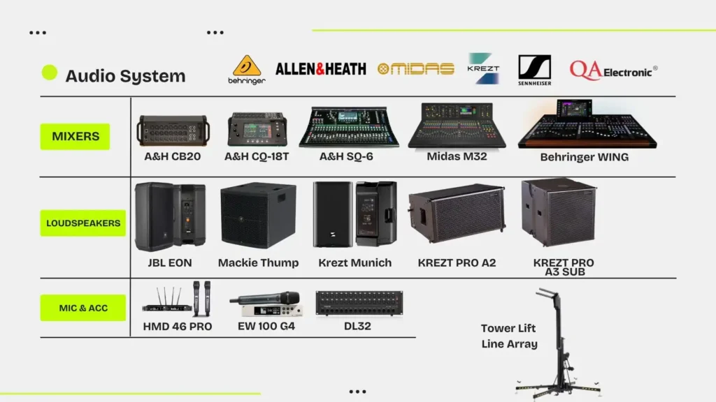 sewa sound system raplyx